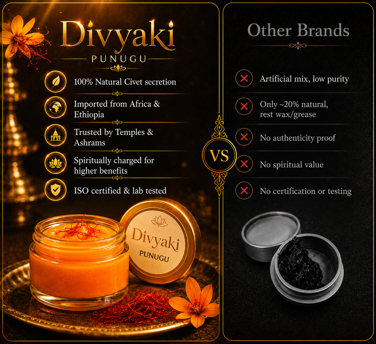 Divyaki Pure Punugu - 5 Grms