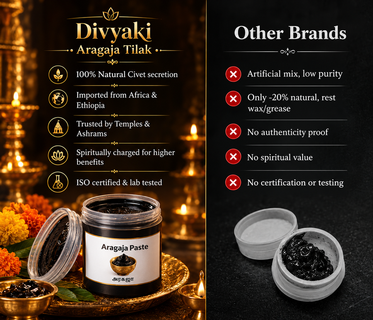 Aragaja Paste | Natural Pooja Paste for Daily Worship